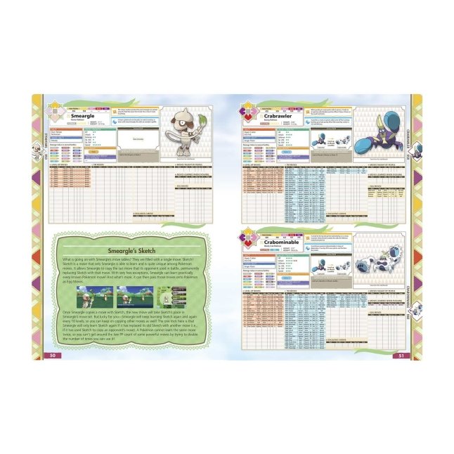 Pokémon Sun & Pokémon Moon: The Official Alola Region Pokédex