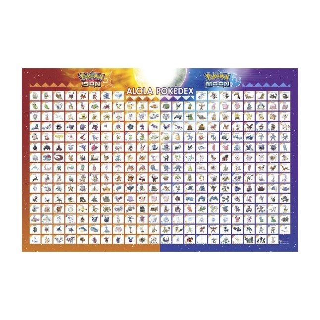 Visual guide to full Alola Regional PokéDex