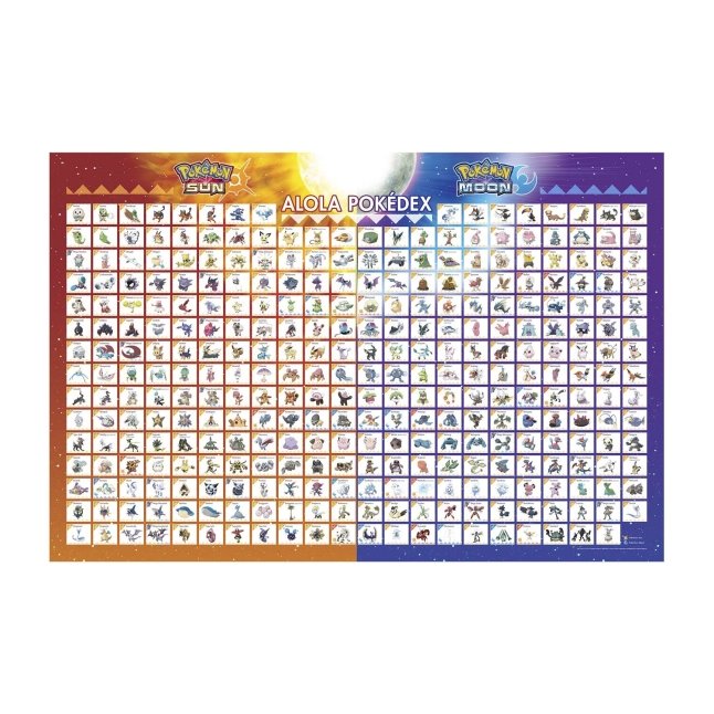 Over-lap guide showcases large portion of Ultra Sun & Ultra Moon Alola  Pokédex