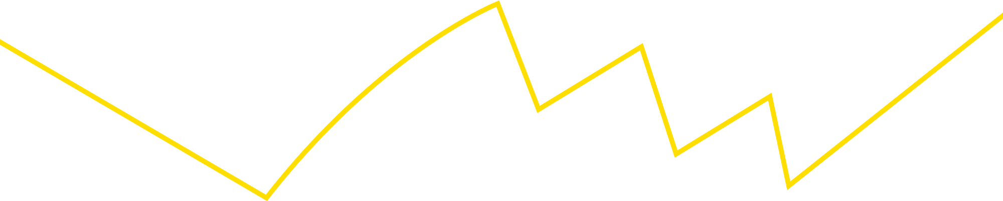 Pokemon Center Official Site