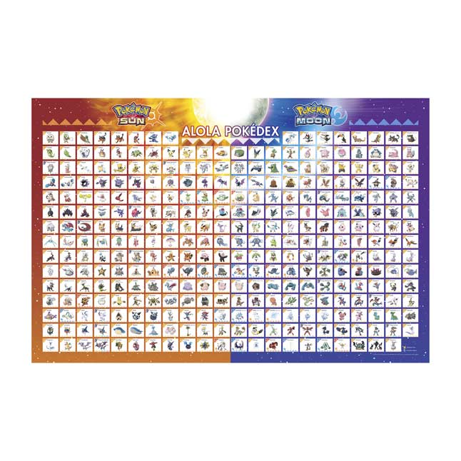 Pokémon Sun & Pokémon Moon: Official Alola Region Pokédex