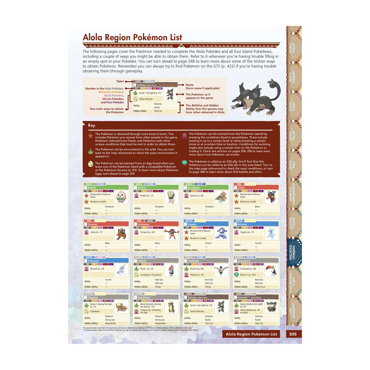 Pokemon Blue Walkthrough Pdf