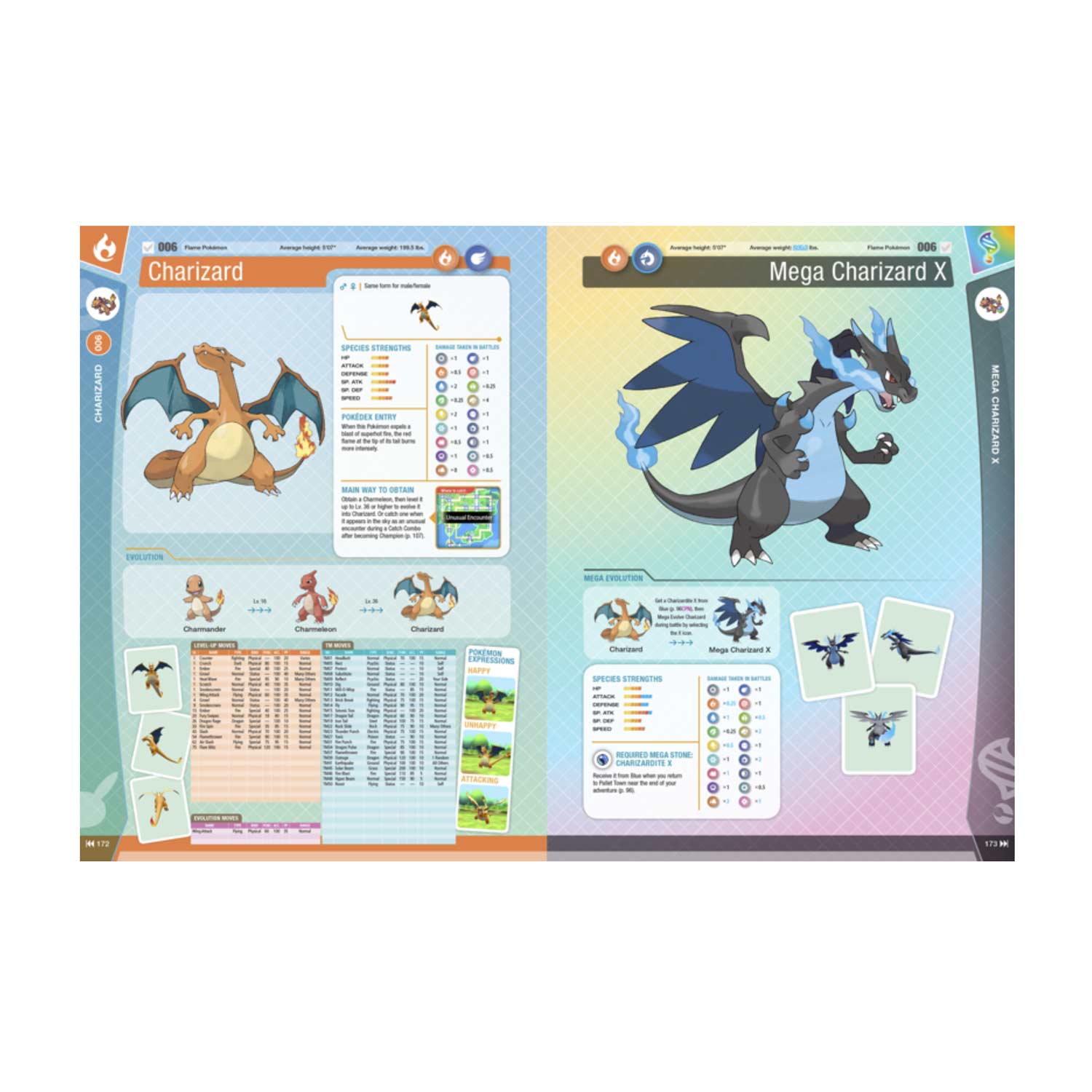 Pokémon Lets Go Pikachu Pokémon Lets Go Eevee Official Trainers Guide Pokédex